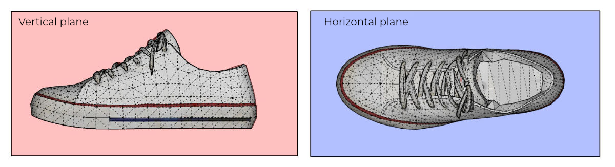 Vertical and horizontal illumination of products using LED lighting