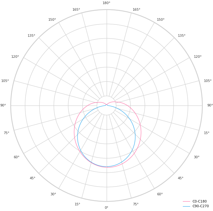 product.polar.curve.image,166