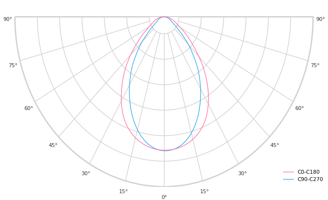 Basic Suspended