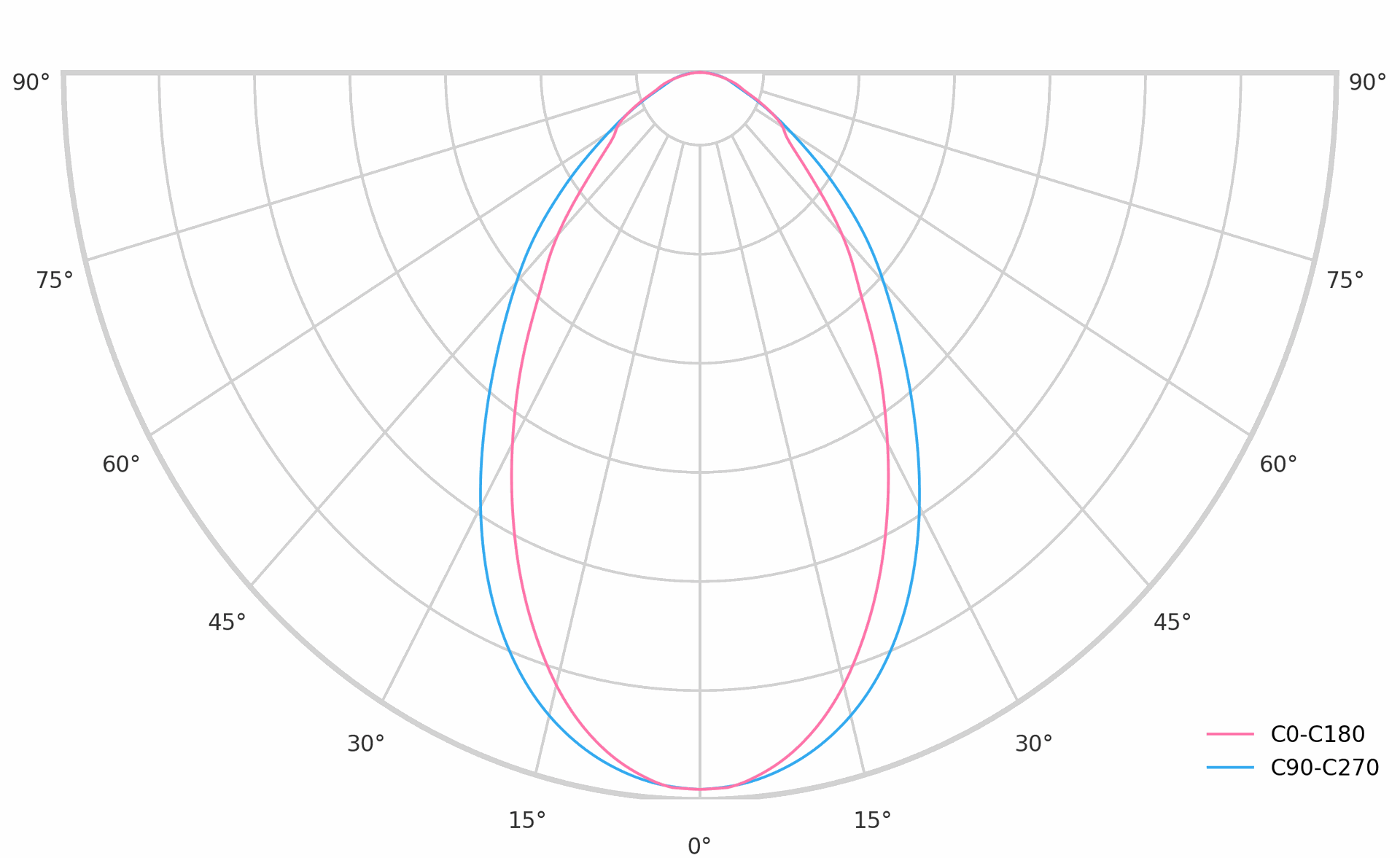 Hexagon Suspended