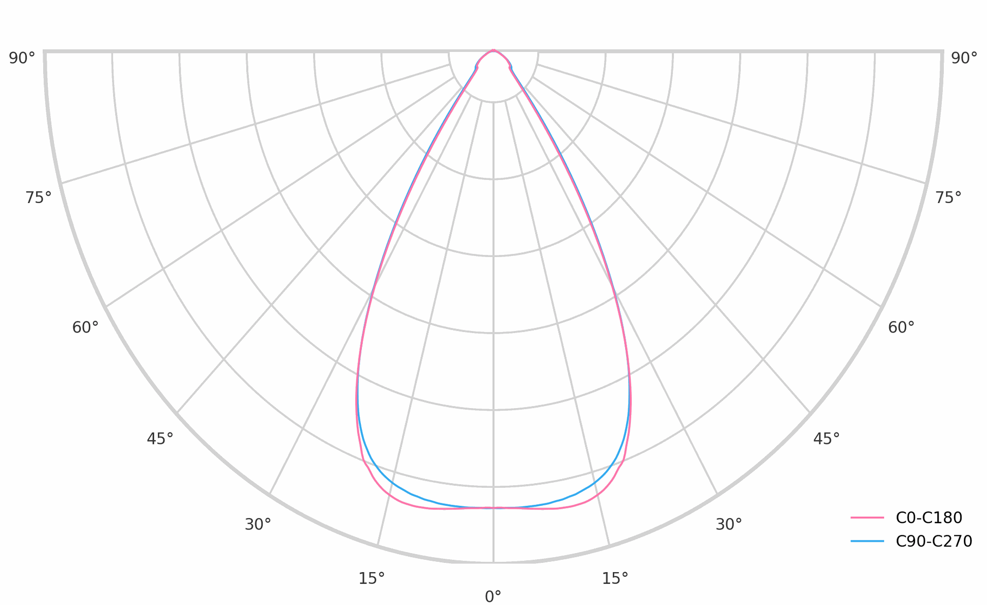 Flit Suspended